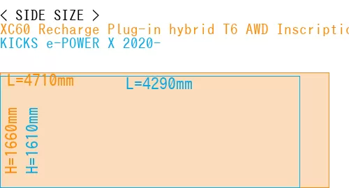 #XC60 Recharge Plug-in hybrid T6 AWD Inscription 2022- + KICKS e-POWER X 2020-